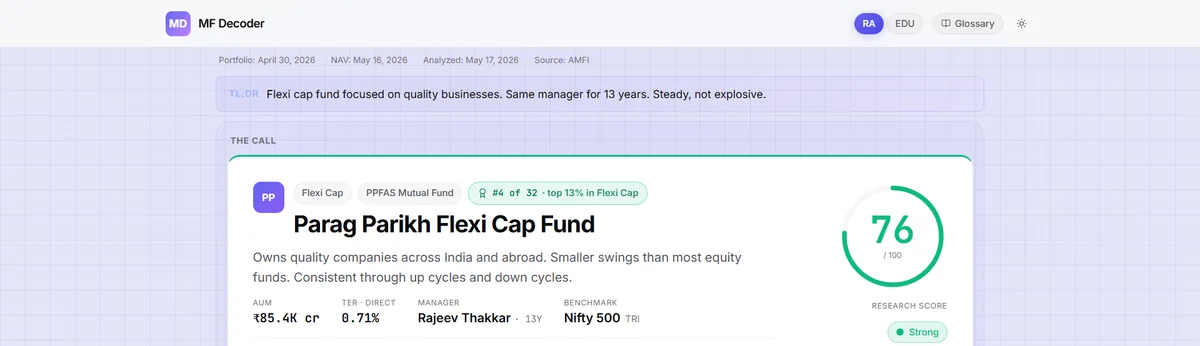 MF Analyzer, mutual fund scoring